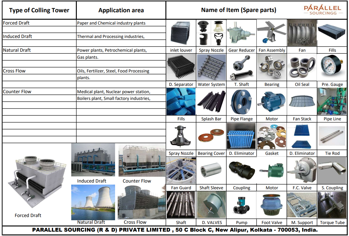 Cooling Tower Components - Industrial HVAC Solutions by Parallel Sourcing