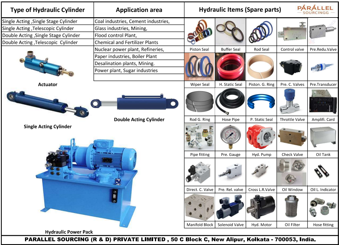 Hydraulic Components