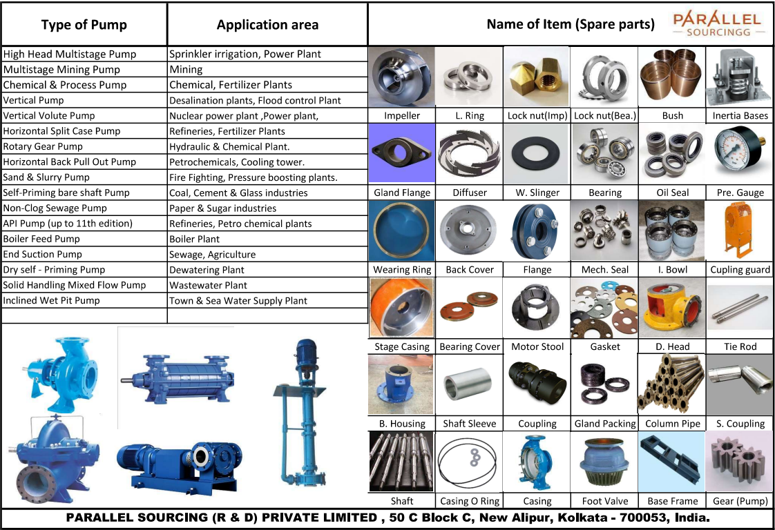 Industrial Pump Components Manufacturing - Precision Engineering by Parallel Sourcing